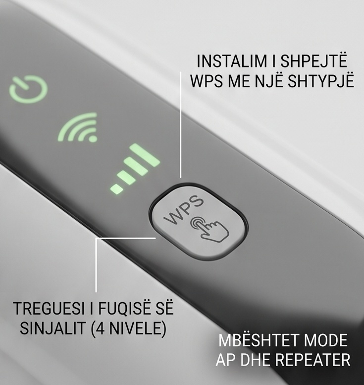 Zgjerues i Sinjalit WiFi (Repeater) Wireless-N, me lidhje të qëndrueshme pa tela, për përdorim të përditshëm, e bardhë/e zezë
