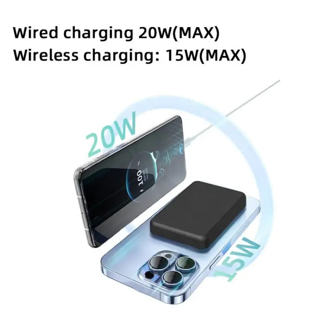 Bateri e Jashtme Magnetike (Battery Pack), magnetik dhe praktik, për përdorim të përditshëm, ngjyrë e bardhë